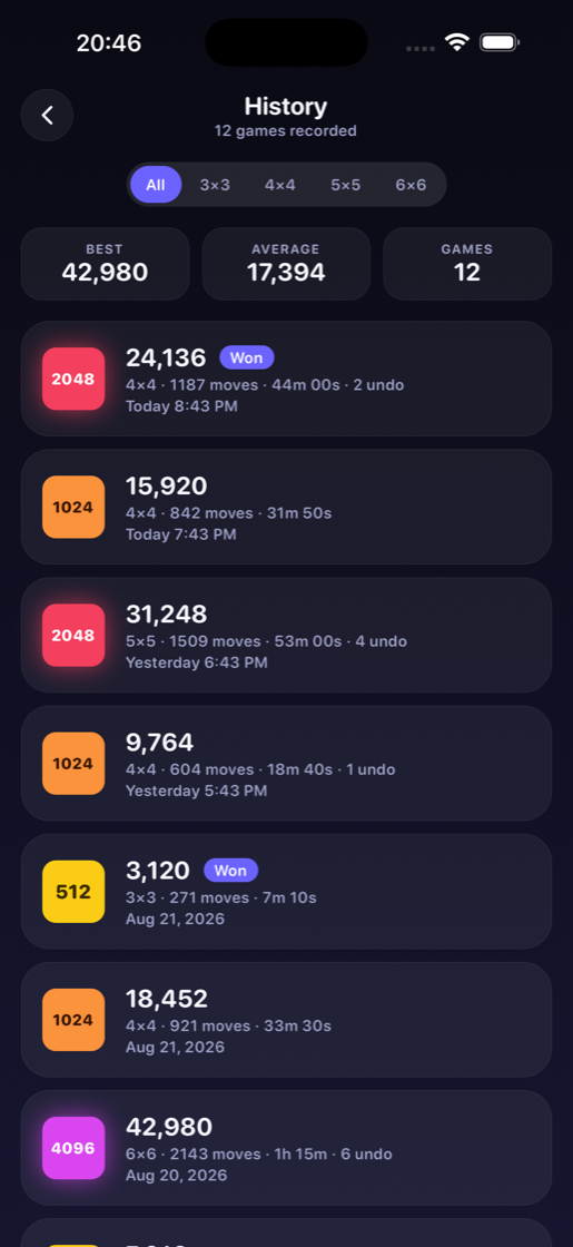 Game history showing past games with score and best tile